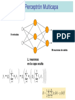 ppt12 Perceptron Multicapa Cont PDF