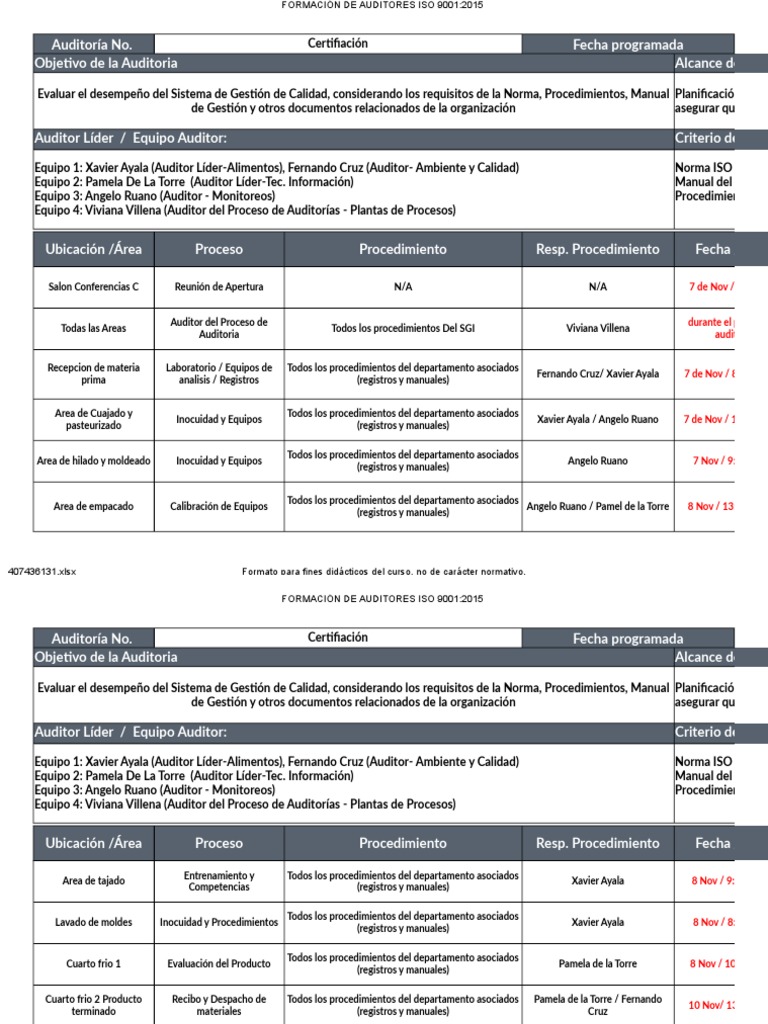 Plan de Auditoría Interna ISO 9001:2015 | PDF | Auditoría | Contralor