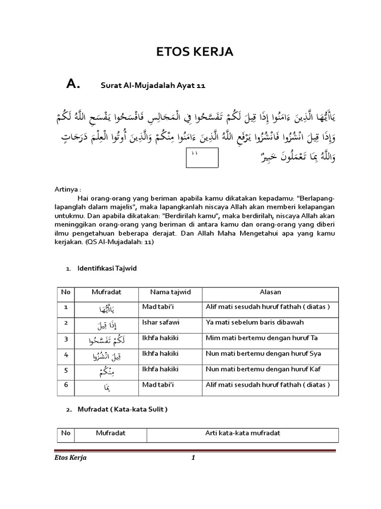 Etos Kerja