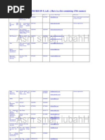 Download Employme Agency UAE by raajc123 SN39807267 doc pdf