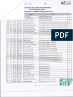 Asignación Beca Compañeros Mayo-Agosto 2018