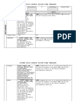 Sylvan Hills Middle Lesson Plan Template