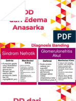 GLOMERULONEFRITIS