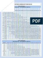 Piping Weight.pdf