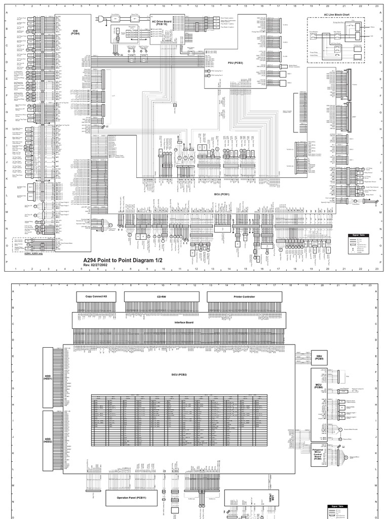 A294 Point To Point Diagram 1/2: AC Drive Board (PCB 10) AC Line Block ...