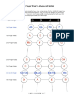 Violin Chart - Advanced PDF