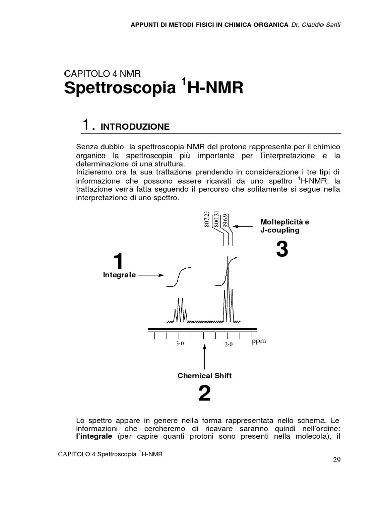 NMR PDF | PDF