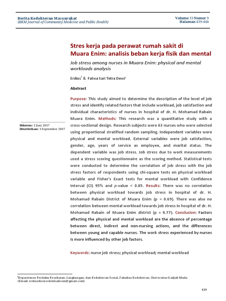 Jenis Beban Kerja Fisik dan Mental