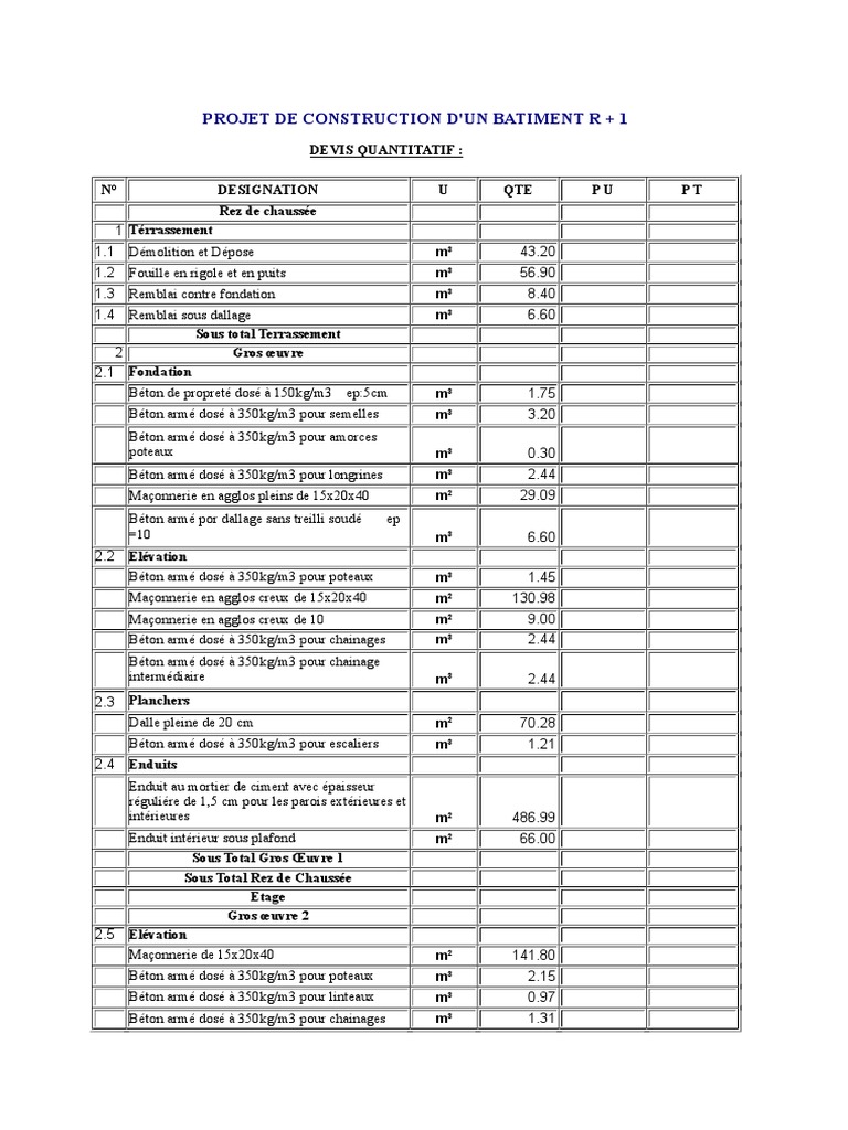 Devis Quantitatif Et Estimatif Projet De Construction D Un Ahft