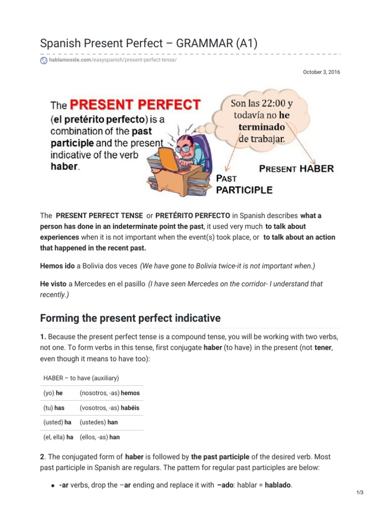 Spanish Present Perfect Grammar A1 Pdf Perfect Grammar Grammatical Tense