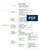 Cuadro Sinóptico (El Presupuesto)