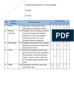 Pemetaan KD 3 Per Subtema Kelas 3 Tema 5