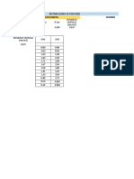 hoja-de-calculo-boussinesq.xlsx