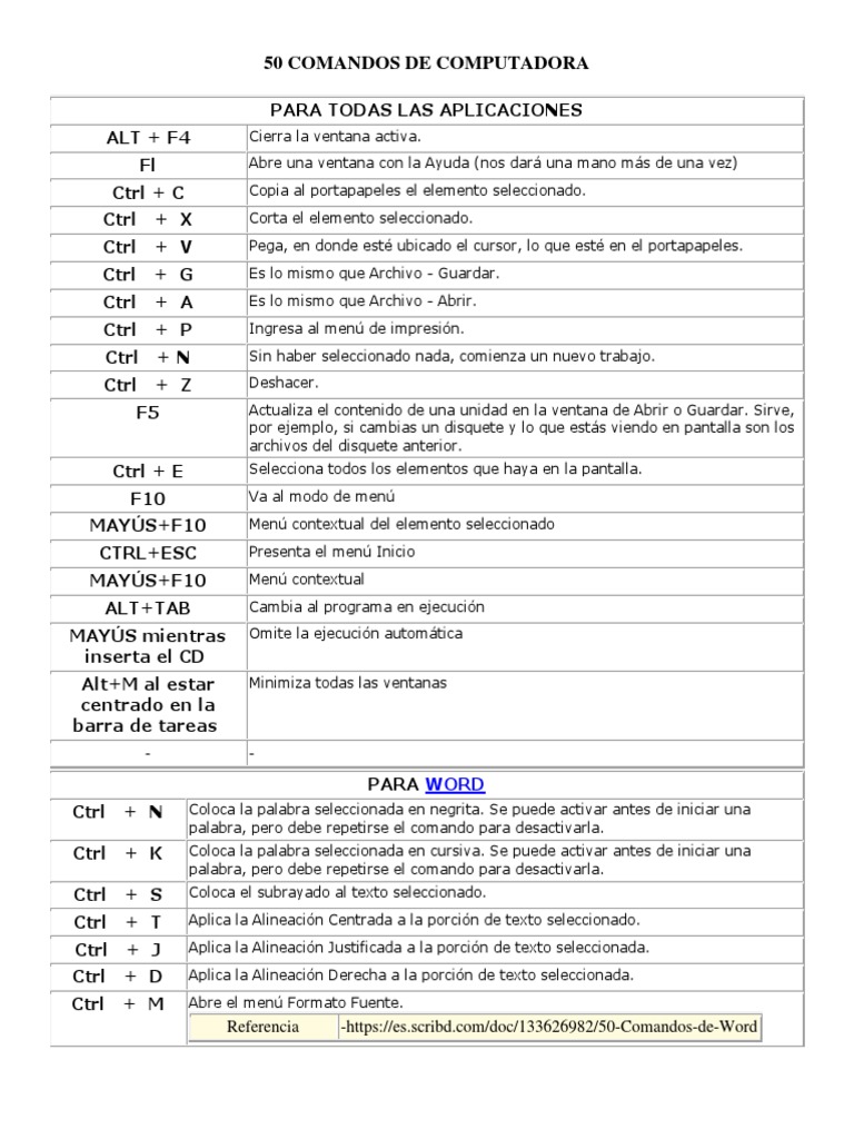 50 Comandos de Computadora | PDF | Ventana (informática) | La ...