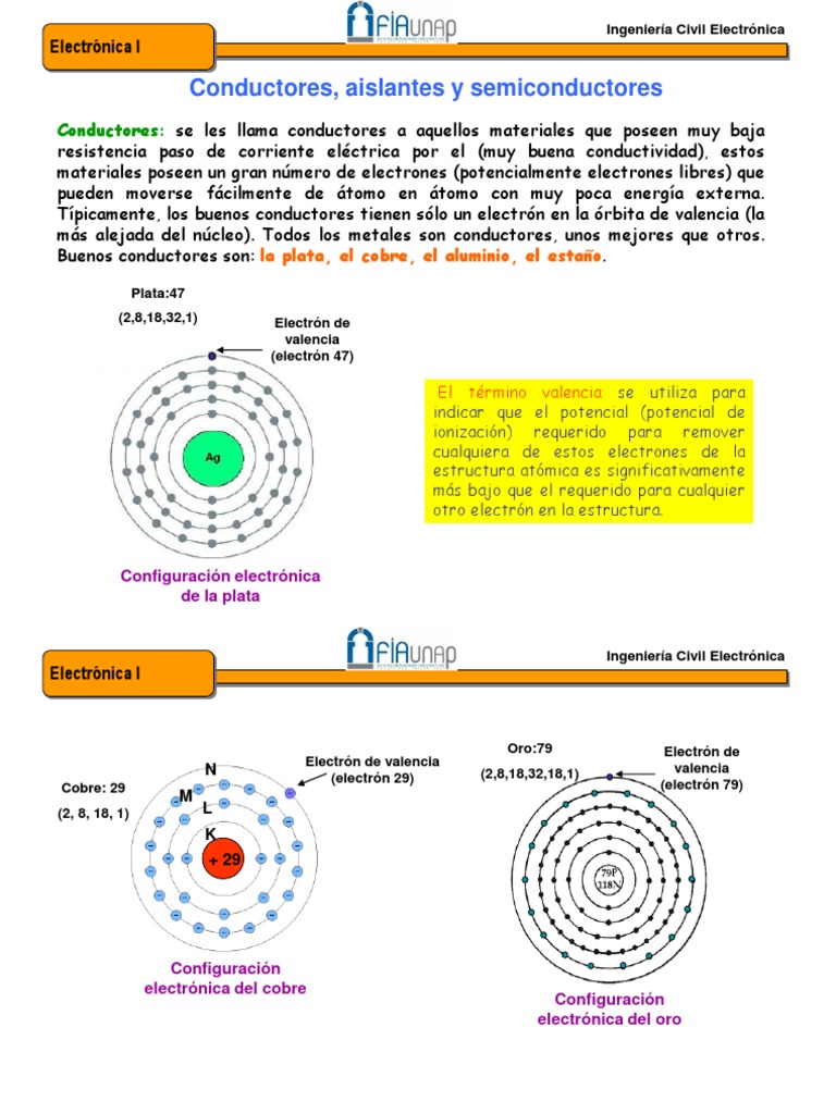 1 Diodo Semiconductor PDF Semiconductores Diodo