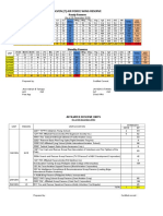 For DPOR Manning For 30 Dec 2018