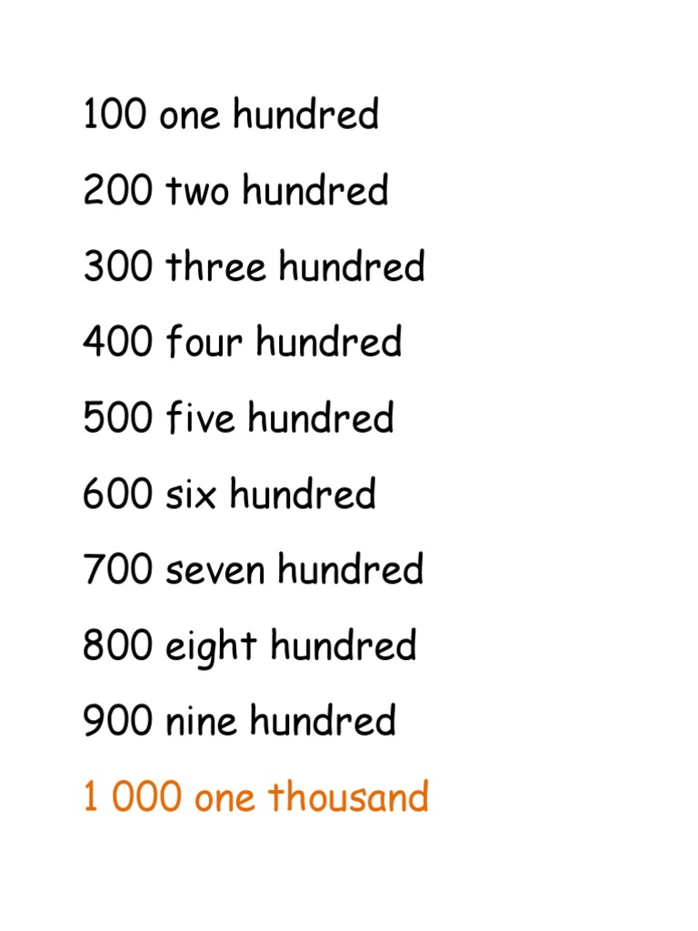 DIFFERENCE BETWEEN HUNDRED A HUNDRED AND ONE HUNDRED intelligence overview
