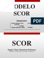 MODELO SCOR 2.0.pptx