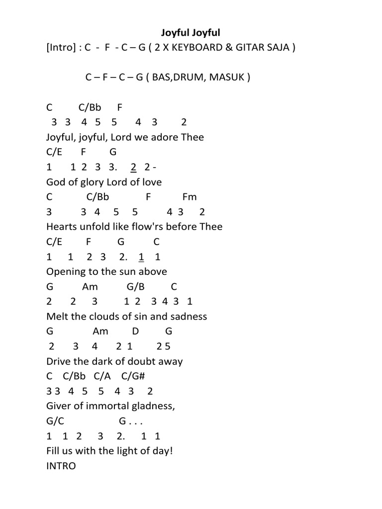 Not Angka Lagu Natal Rayon Docx Religious Belief And Doctrine