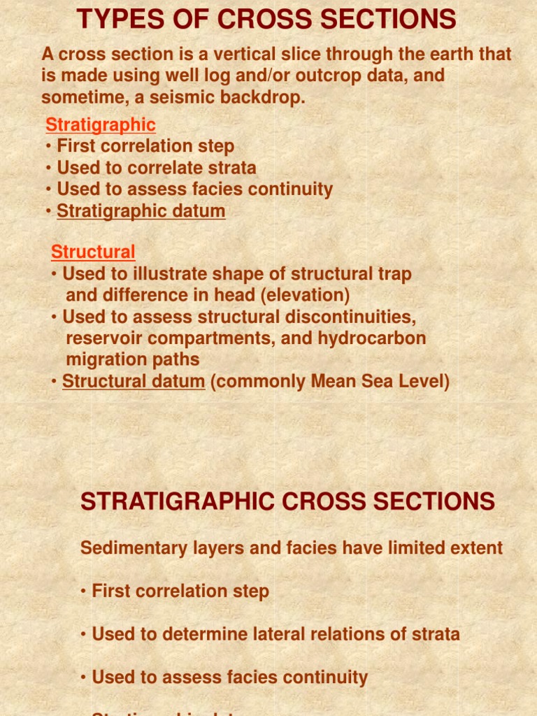 Types of Cross Sections in Geology | PDF | Social Science