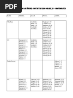 Localizacion De Los Pokemon Salvajes En Hoenn Adventures Pdf Elementos De Ficcion Franquicias De Medios