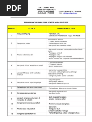 Perancangan Kelab Doktor Muda 2019
