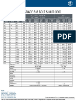 GRADE 8.8 BOLT & NUT (ISO).pdf