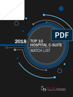 TOP 10 Hospital C-Suite Watch List: Years