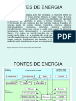 Fontes de Energia