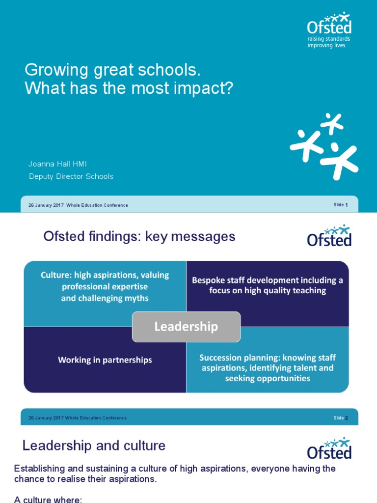 Leadership's Impact on School Success | PDF | Leadership | Mentorship