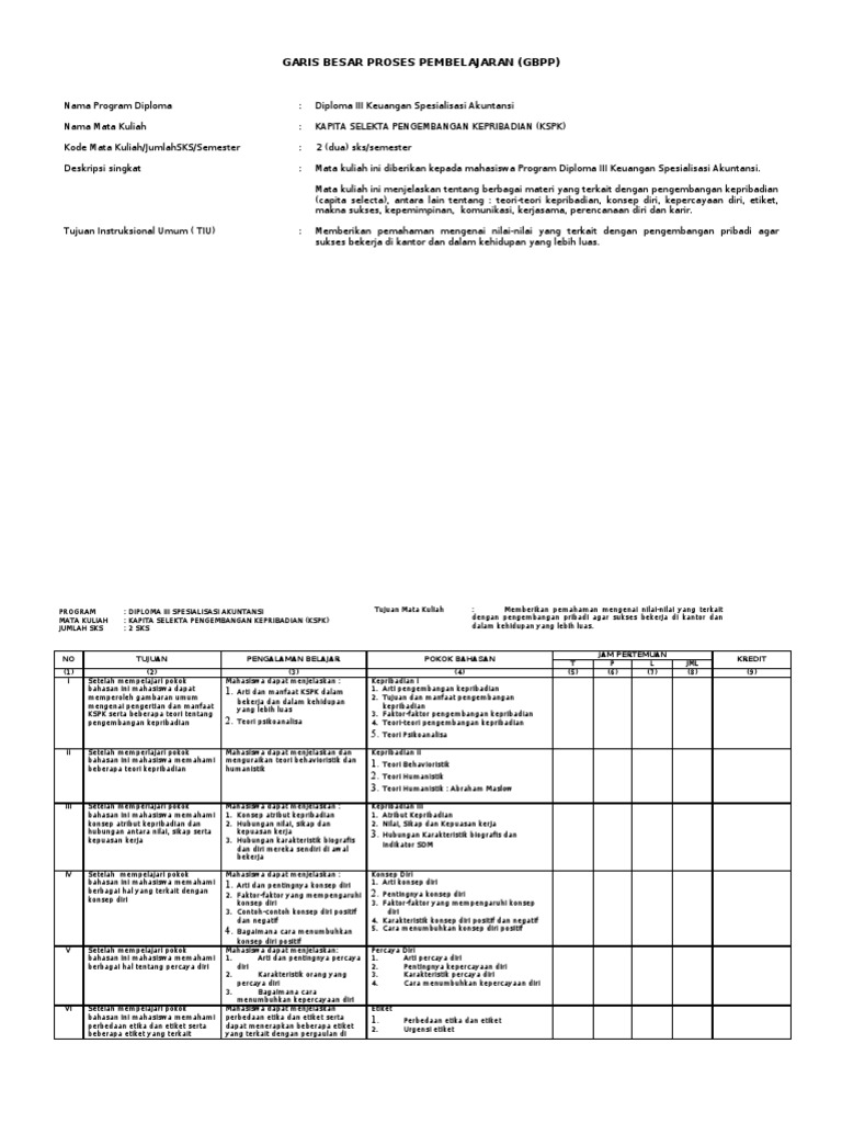 Proses Pembelajaran KSPK Akuntansi | PDF | Karier & Perkembangan