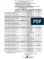 Jadwal Kuliah Genap 2018-2019 Pend. Fisika