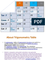 Trigo