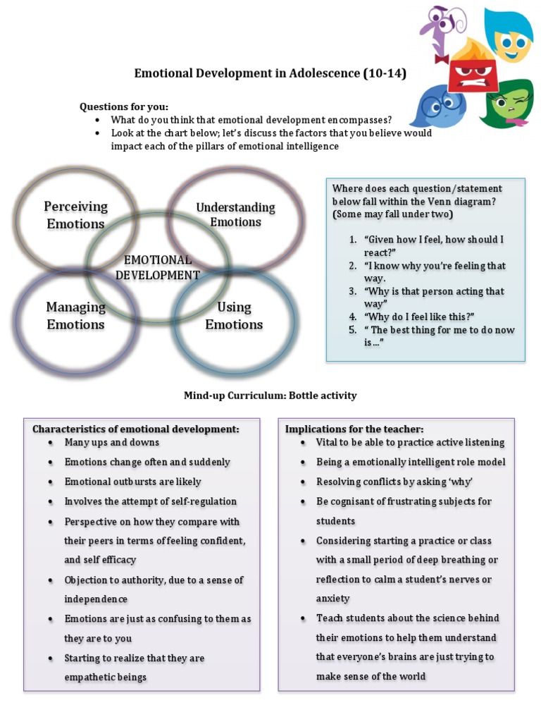Emotional Development In Adolescence Pdf Adolescence Emotions