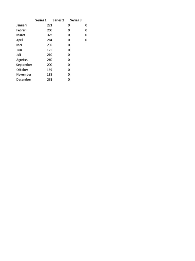chart-in-microsoft-word-pdf