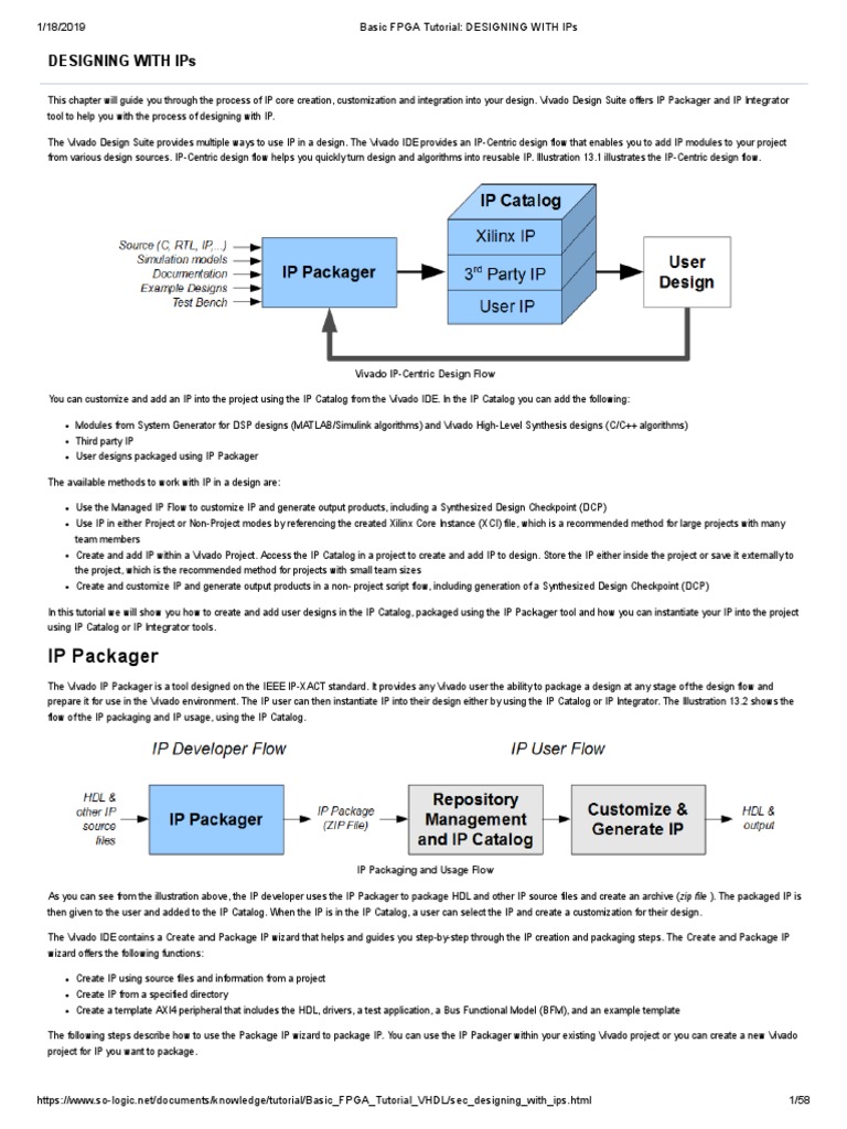 Ug1118 Vivado Creating Packaging Custom Ip PDF Graphical User