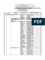 Gertan Banten Desember 2018 PDF