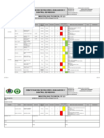 Identificación de peligros, evaluación y control de riesgos