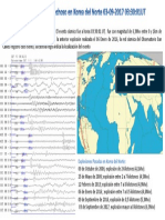 170803 Sismo Provincia Campero