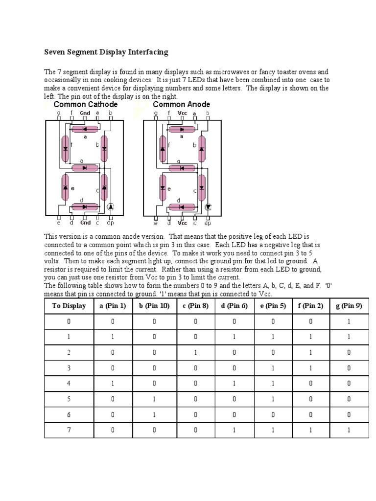 Interfacing 7 Segment Display with AT89C51 | PDF | Light Emitting Diode ...