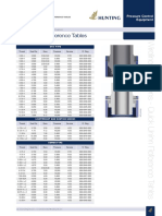 Quick Union Chart PDF