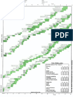 Denver II.pdf