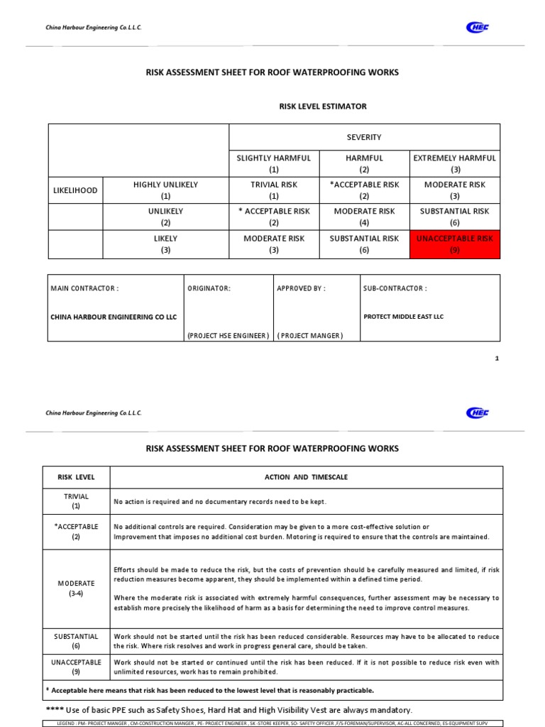 Roofing Waterproofing Risk Assessment | PDF | Risk | Crane (Machine)