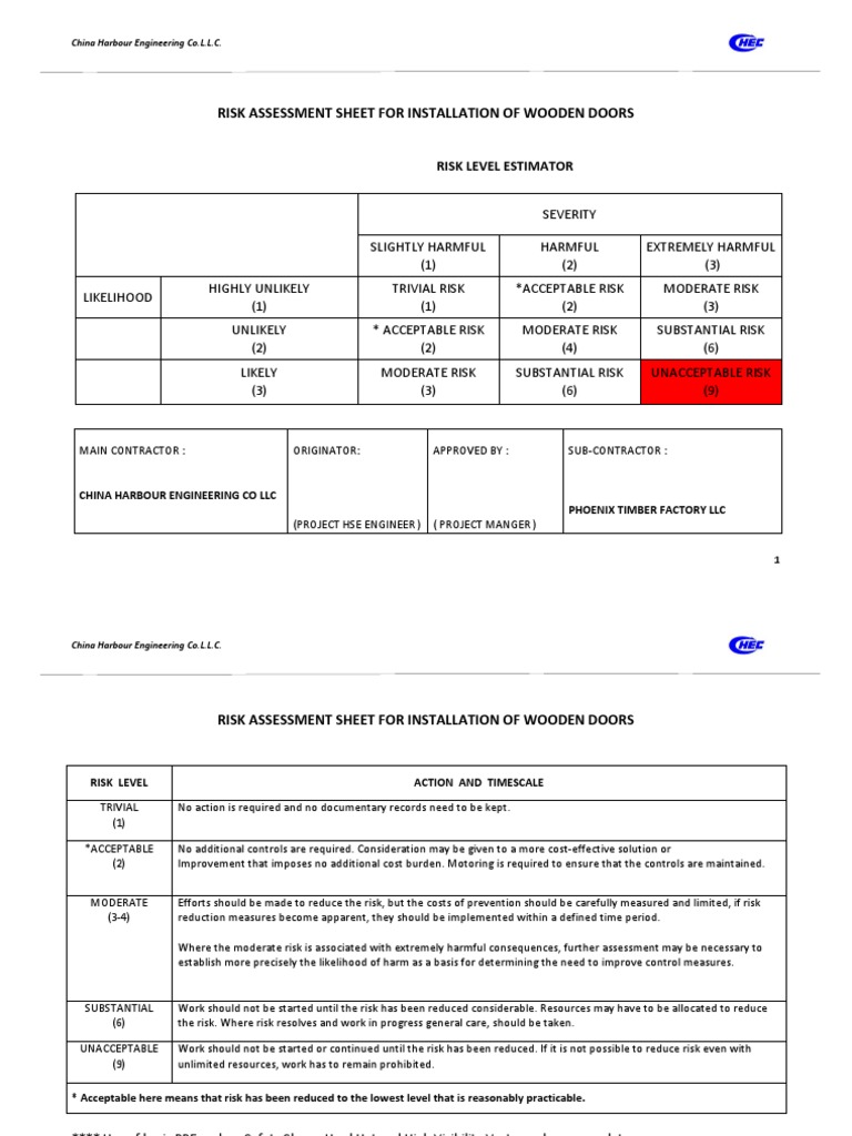 Risk Assessment Sheet For Installation of Wooden Doors PDF Risk Assessment Risk