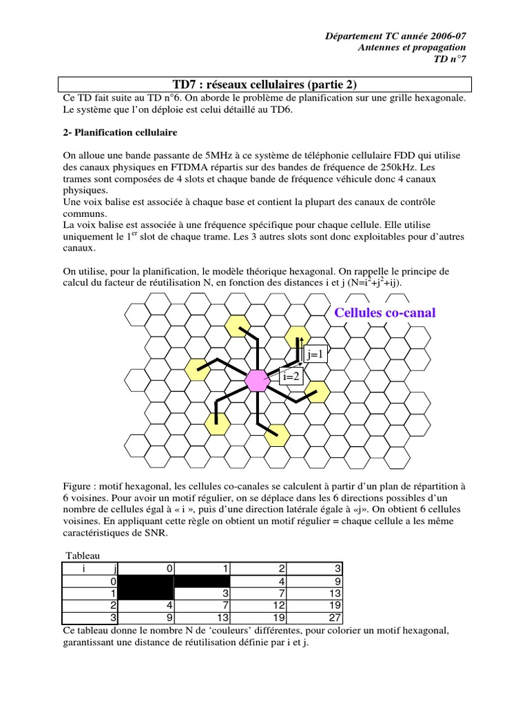 Sujet TD7 PDF | PDF