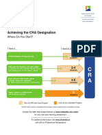 CRA Steps To Designation