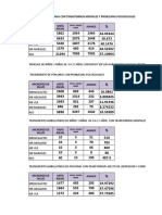 PPR 2018 ABRIL MAYO.xlsx