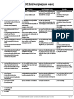 IELTS Descriptor Speaking test.pdf