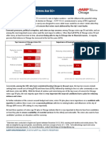 Chicago Mayoral Race Survey Summary Final