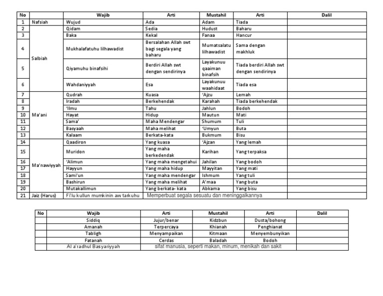 Porno suratga olish sahna ortida